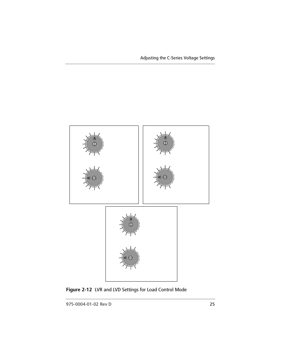 Figure 2-12, Lvr and lvd settings for load control mode | Windy Nation Xantrex C Series Multifunction DC Controller User Manual | Page 45 / 114