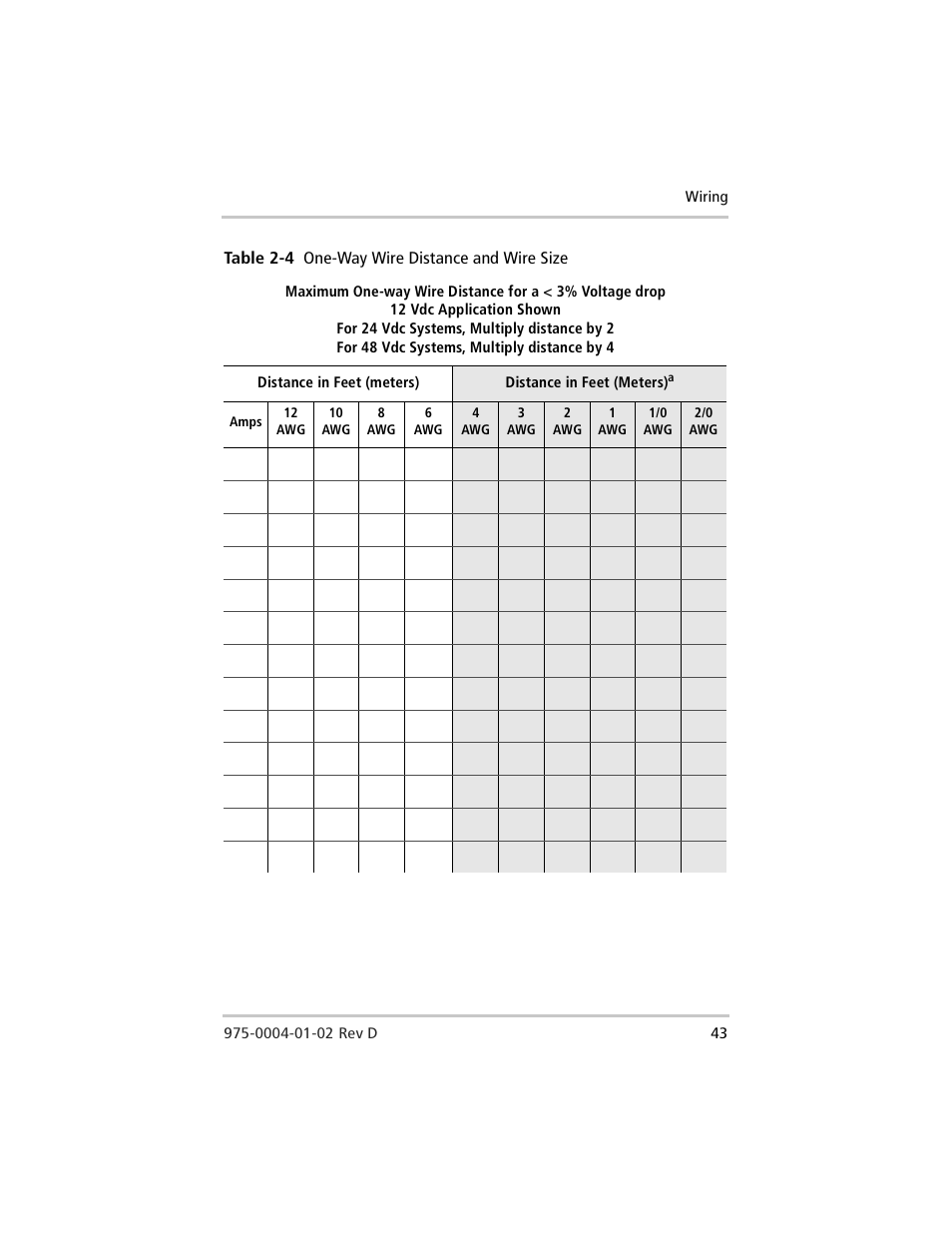 Table 2-4, One-way wire distance and wire size, Table 2-4 one-way wire distance and wire size | Windy Nation Xantrex C Series Multifunction DC Controller User Manual | Page 63 / 114