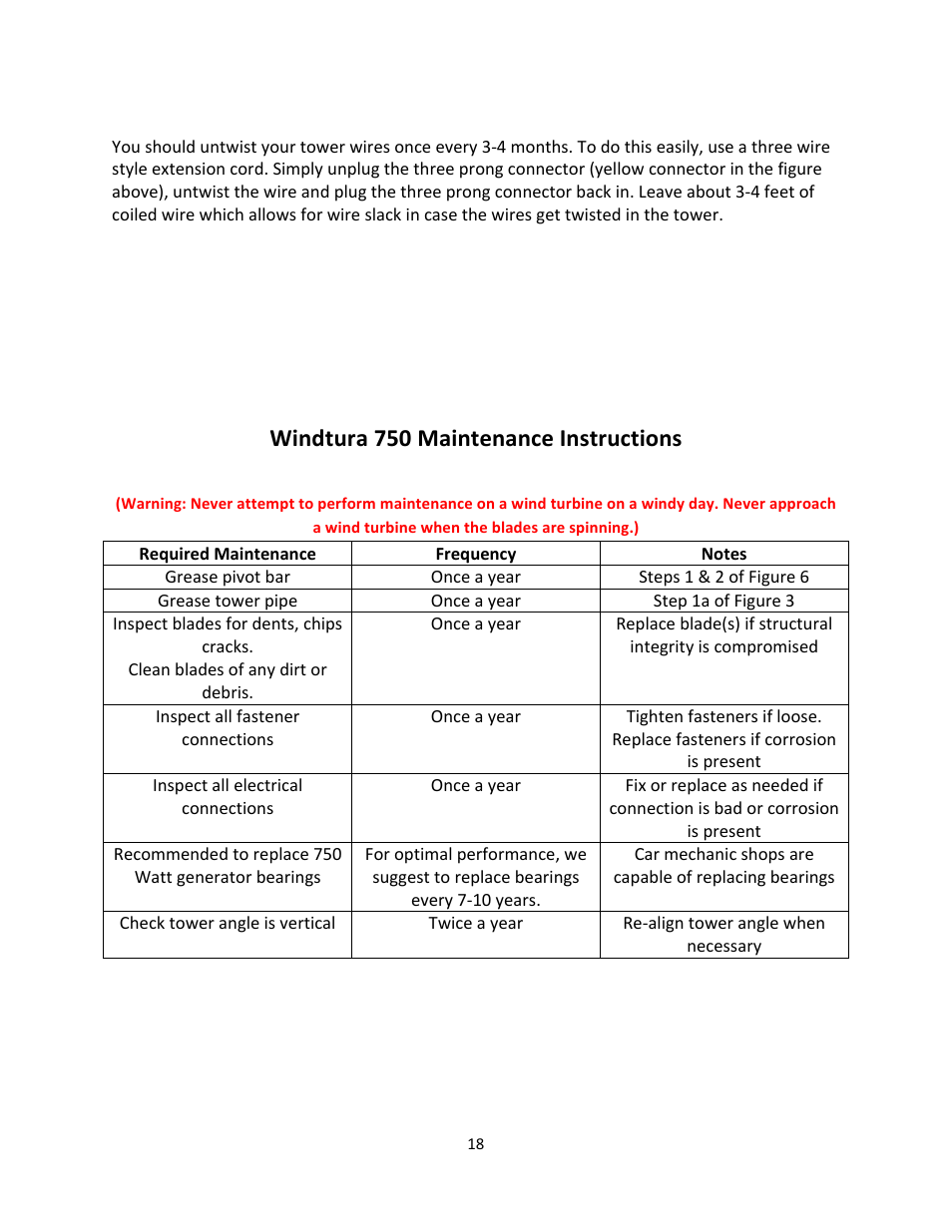 Windtura 750 maintenance instructions | Windy Nation Windtura 750 (No Slip Ring version) User Manual | Page 18 / 18