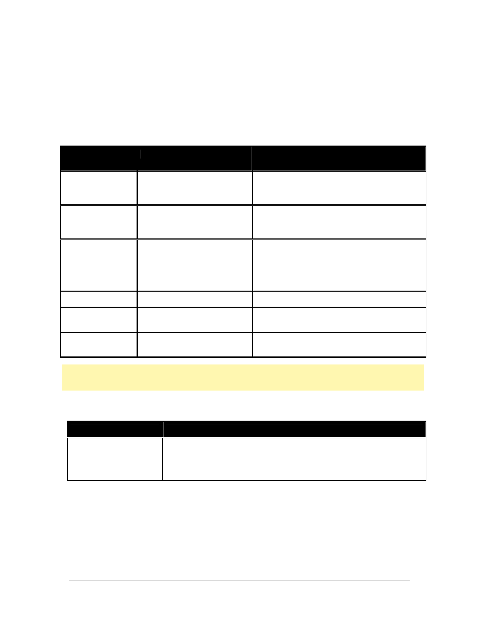 Broadband Products PC5220 User Manual | Page 20 / 31