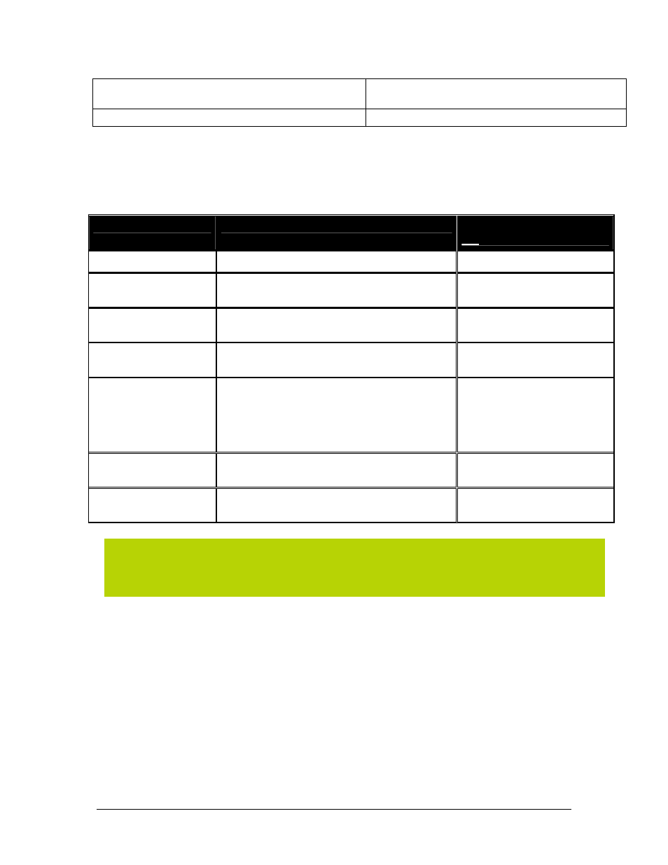 Broadband Products PC5220 User Manual | Page 22 / 31