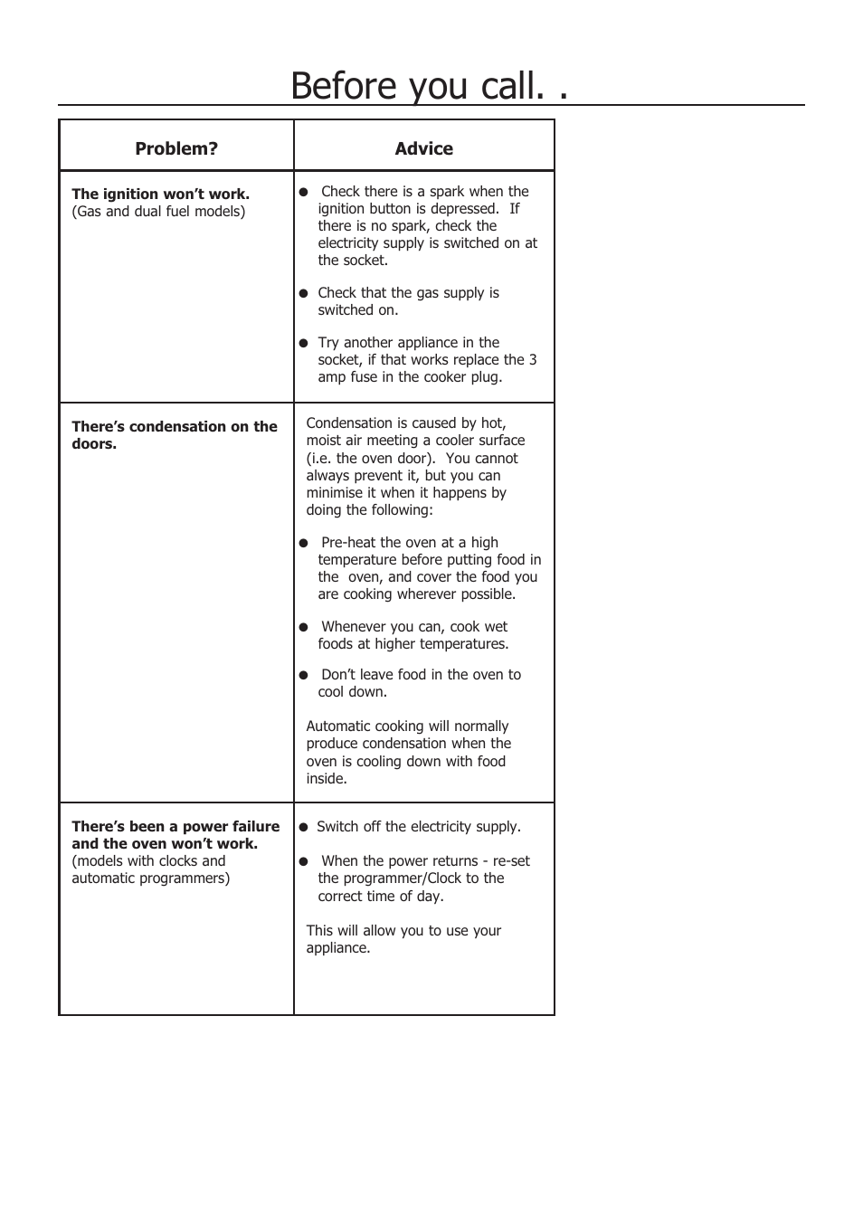Before you call, Problem? advice | Glen Dimplex Home Appliances Ltd 100 User Manual | Page 21 / 34
