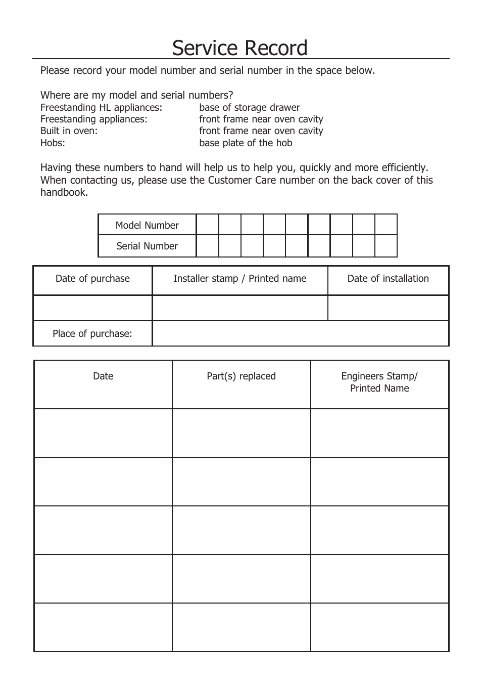 Service record | Glen Dimplex Home Appliances Ltd 100 User Manual | Page 33 / 34