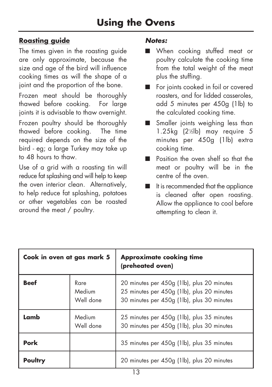 Using the ovens | Glen Dimplex Home Appliances Ltd BI 70 G User Manual | Page 15 / 40