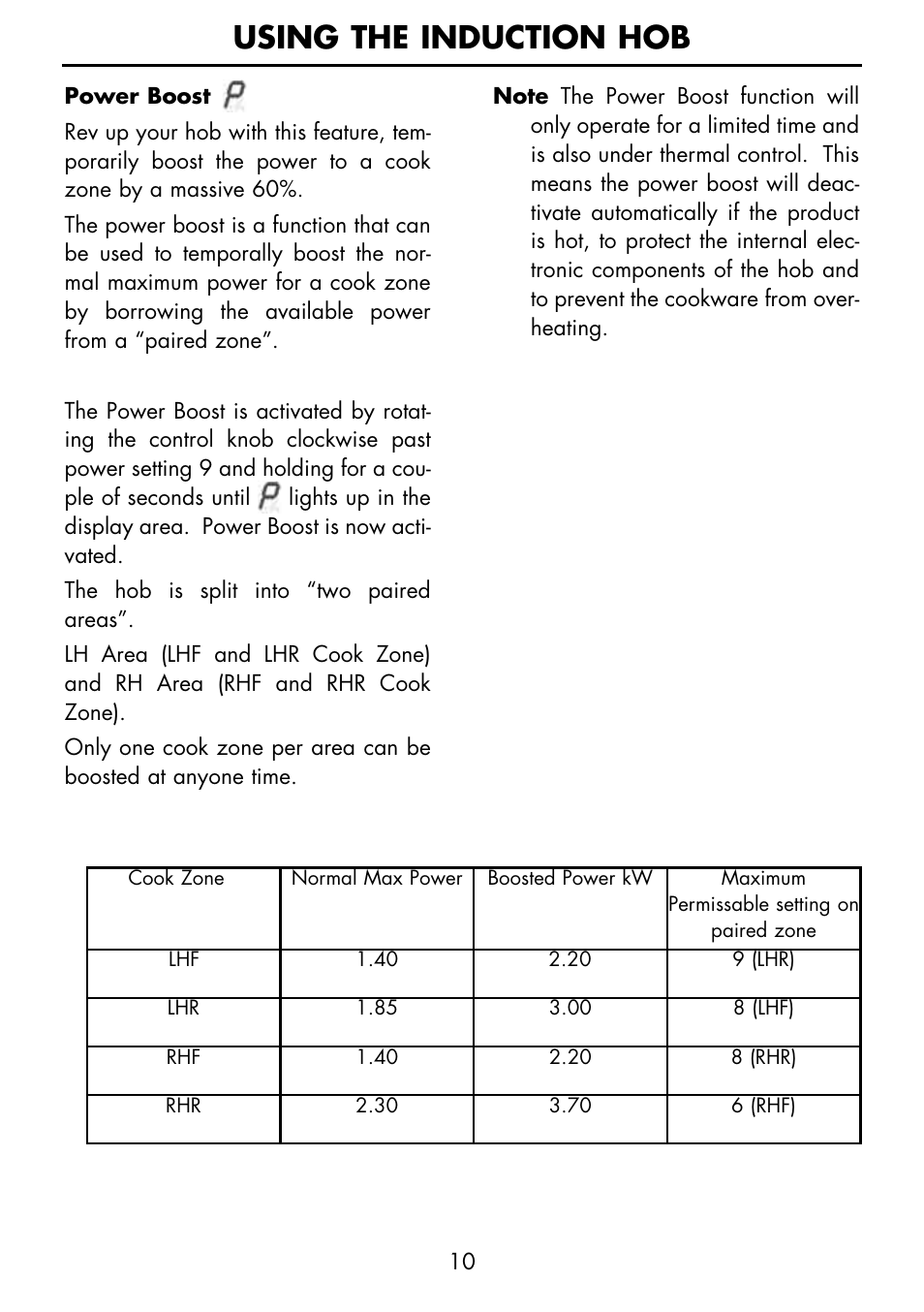 Using the induction hob | Glen Dimplex Home Appliances Ltd PBI60R User Manual | Page 10 / 28