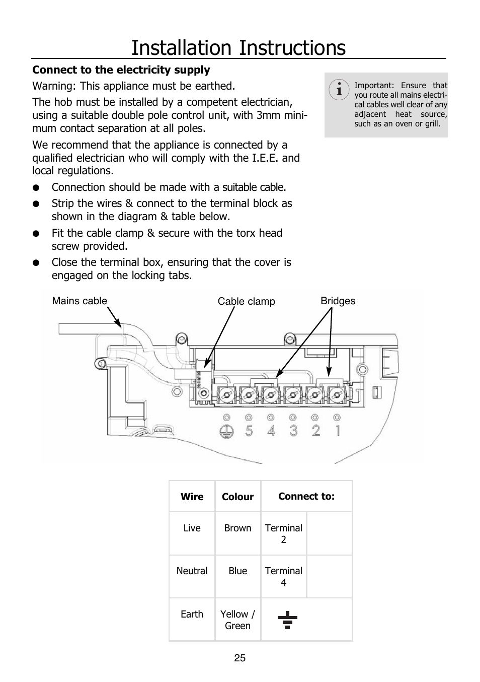 Installation instructions | Glen Dimplex Home Appliances Ltd PBI60R User Manual | Page 25 / 28