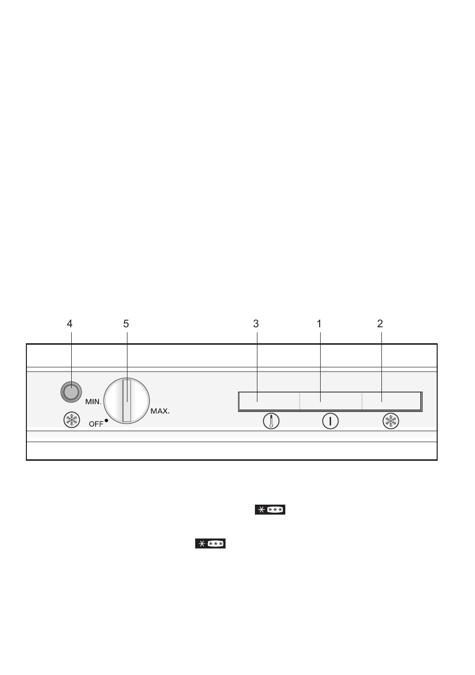 Glen Dimplex Home Appliances Ltd BE814 User Manual | Page 11 / 28