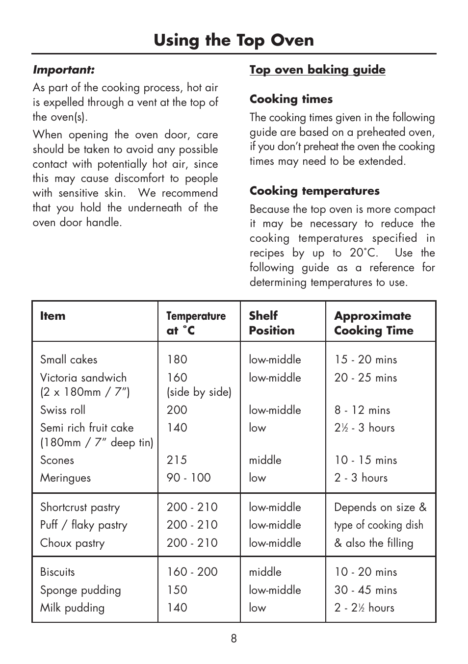 Using the top oven | Glen Dimplex Home Appliances Ltd BI 70 / 90 FP User Manual | Page 10 / 44