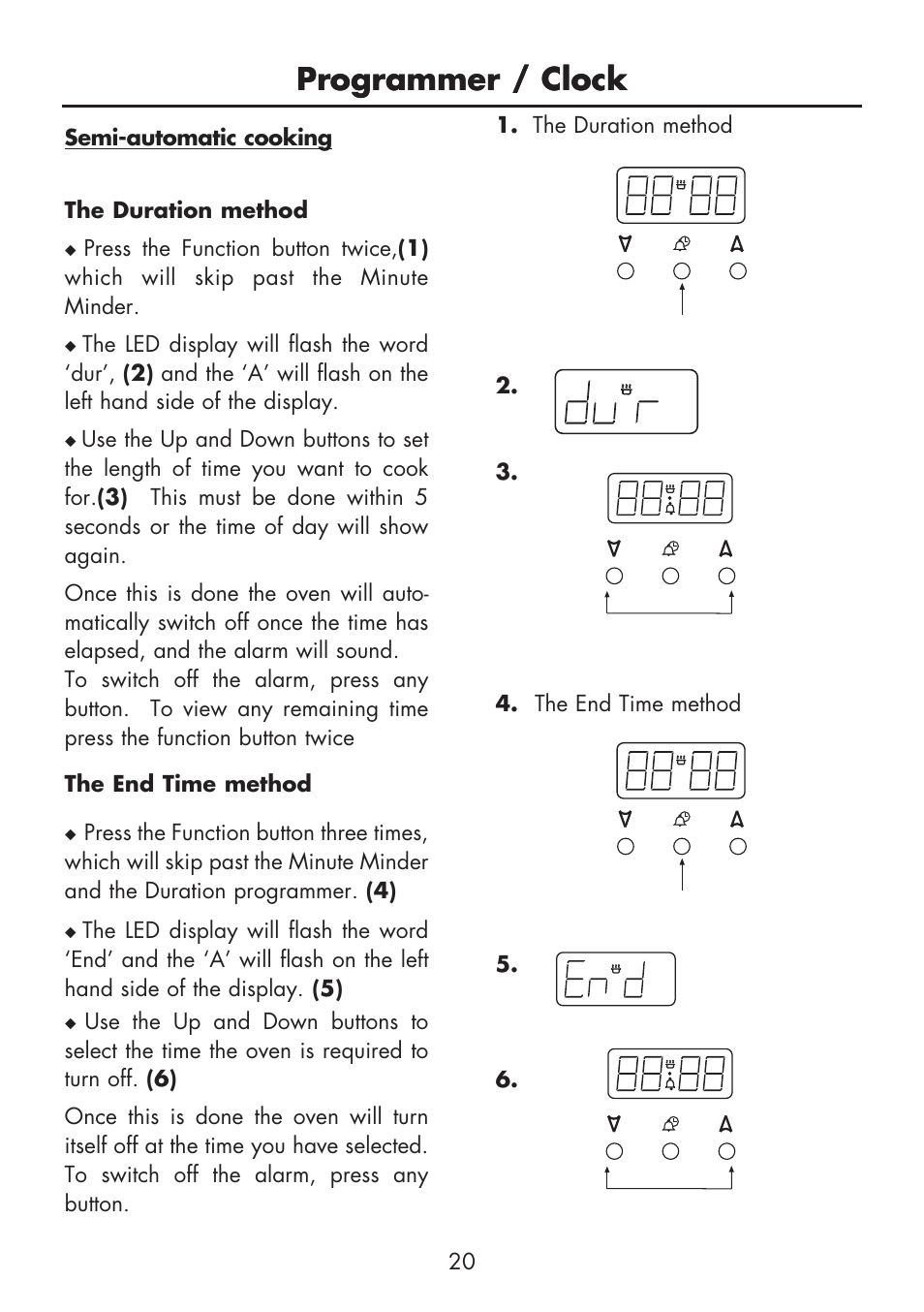 Programmer / clock | Glen Dimplex Home Appliances Ltd BI 70 / 90 FP User Manual | Page 22 / 44