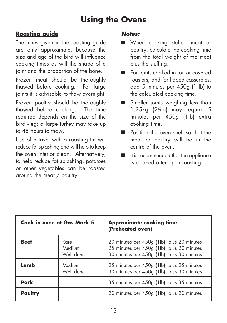 Using the ovens | Glen Dimplex Home Appliances Ltd BI 90 G User Manual | Page 15 / 36