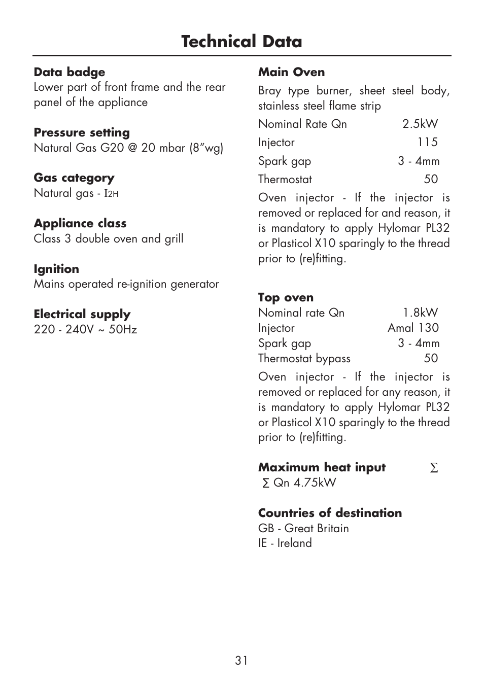 Technical data | Glen Dimplex Home Appliances Ltd BI 90 G User Manual | Page 33 / 36