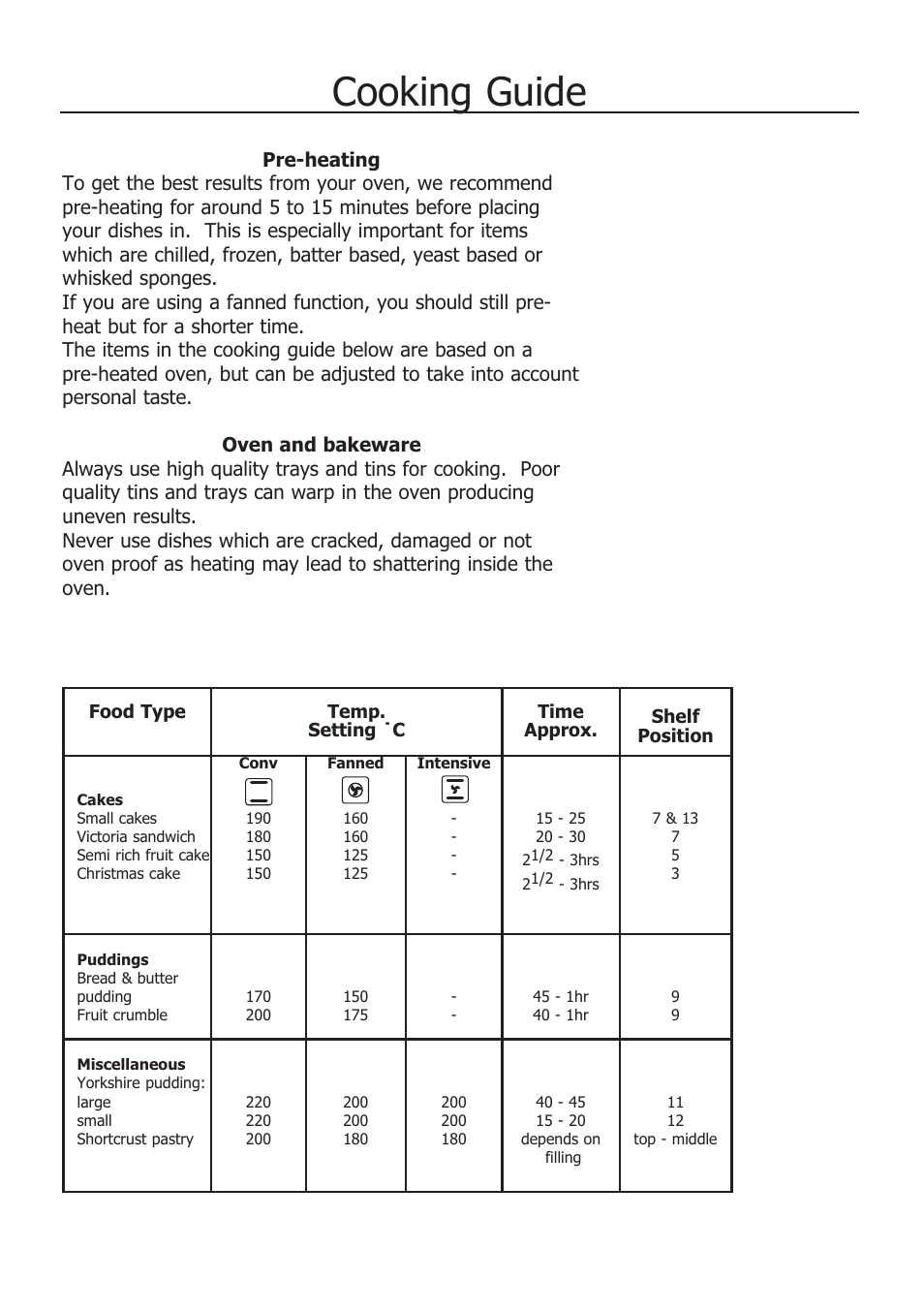 Cooking guide | Glen Dimplex Home Appliances Ltd COUNTRY CLASSIC 100 E User Manual | Page 15 / 30