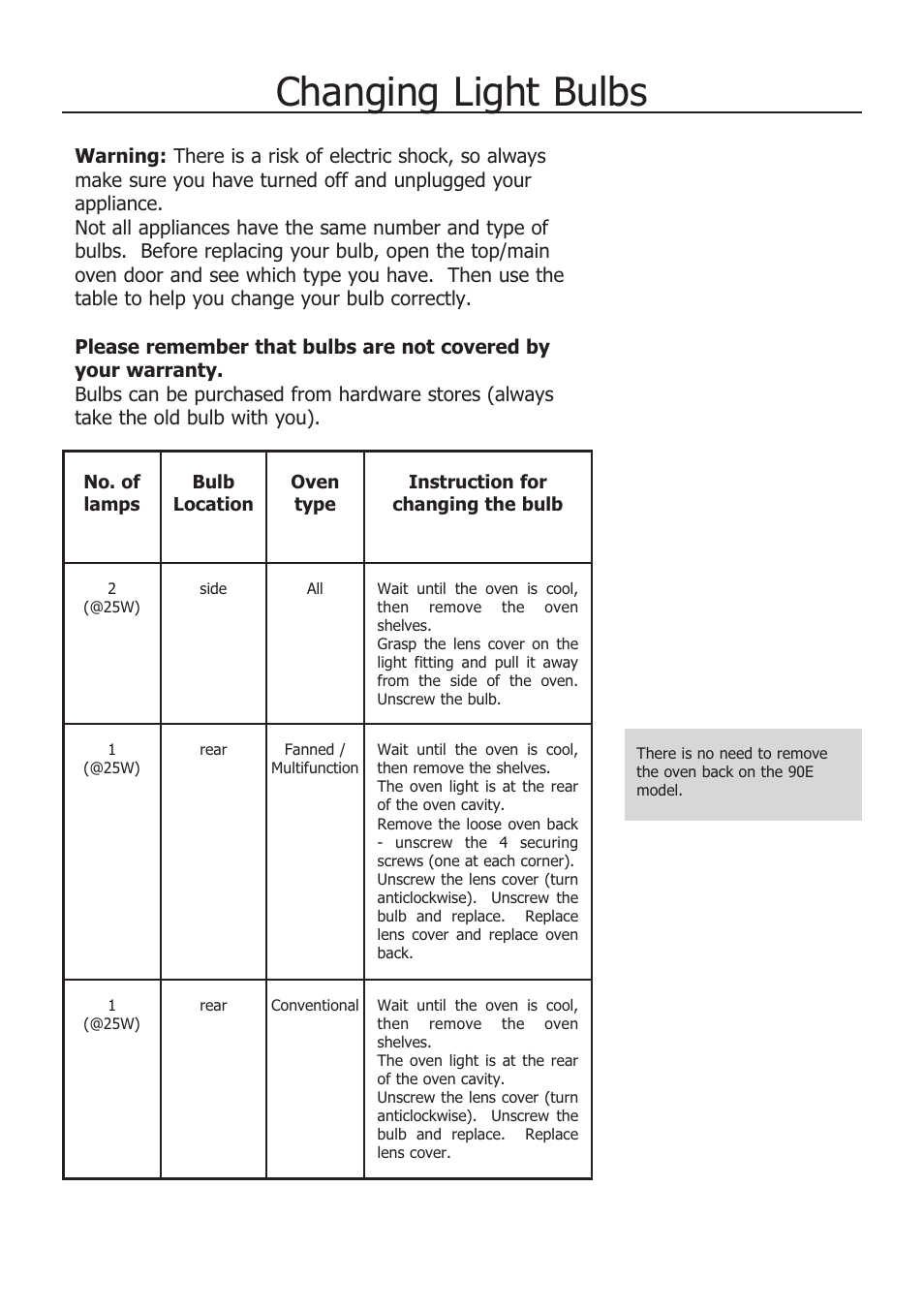 Changing light bulbs | Glen Dimplex Home Appliances Ltd COUNTRY CLASSIC 100 E User Manual | Page 24 / 30