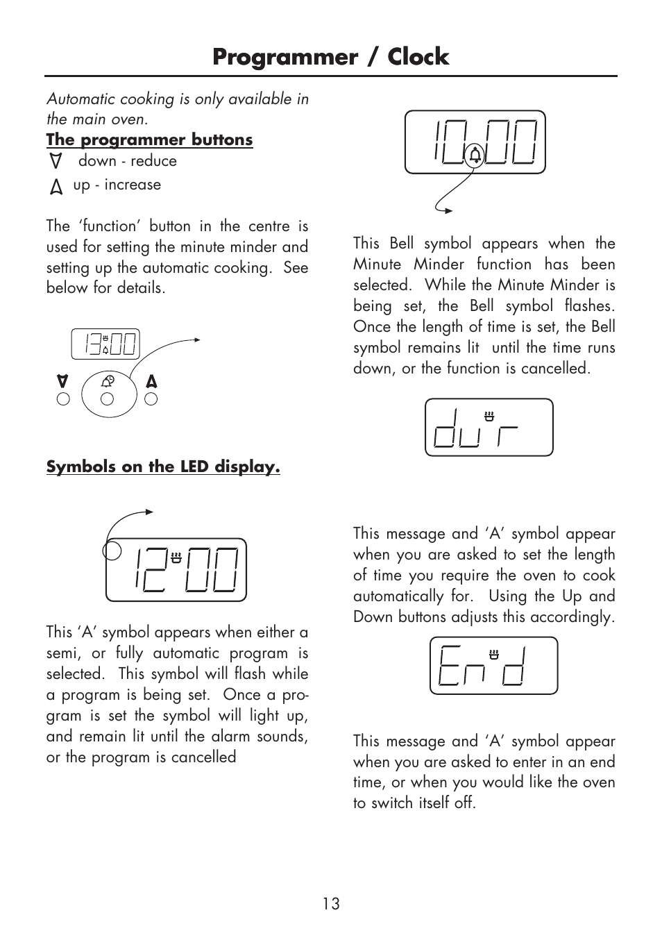 Programmer / clock | Glen Dimplex Home Appliances Ltd BI 90 MF User Manual | Page 15 / 28