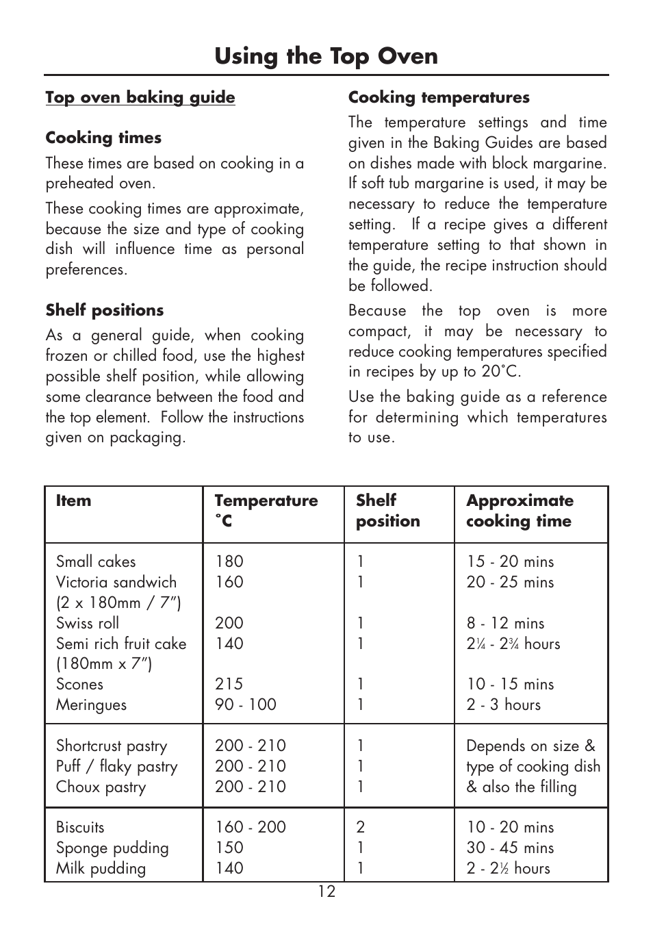 Using the top oven | Glen Dimplex Home Appliances Ltd FSE 60 DOP User Manual | Page 14 / 36