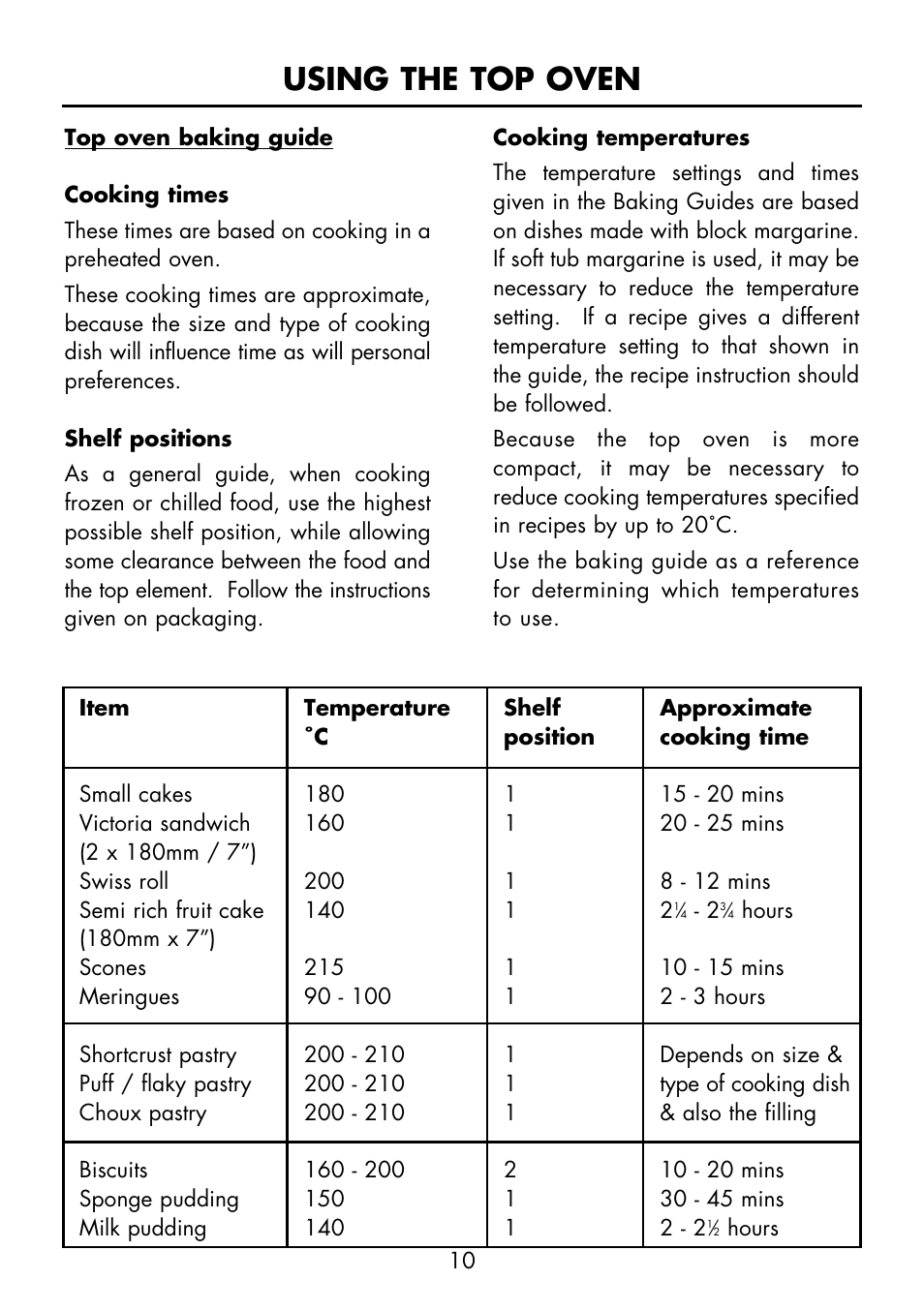 Using the top oven | Glen Dimplex Home Appliances Ltd FS 60 DO DF User Manual | Page 11 / 28