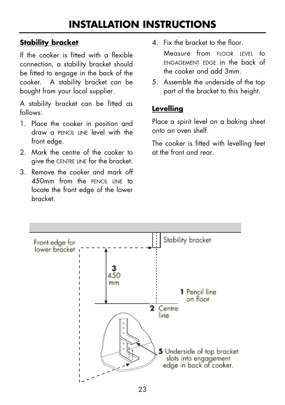 Installation instructions | Glen Dimplex Home Appliances Ltd FS 60 DO DF User Manual | Page 24 / 28