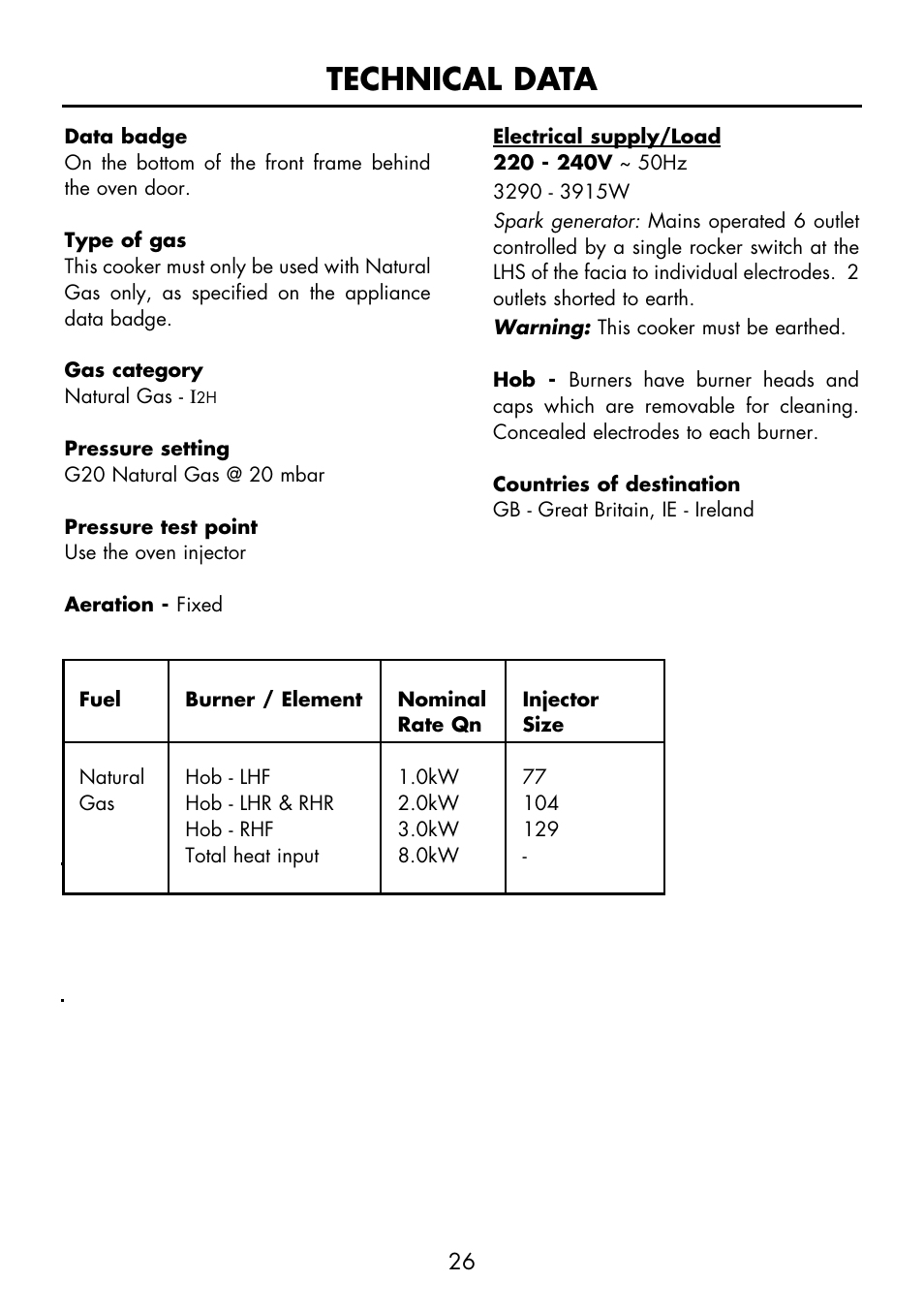 Technical data | Glen Dimplex Home Appliances Ltd FS 60 DO DF User Manual | Page 27 / 28