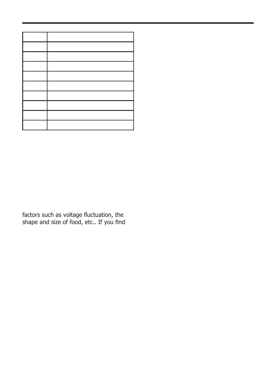 Using the (800w) microwave oven | Glen Dimplex Home Appliances Ltd Beiling Built-in Electric Microwave Oven 82757900 User Manual | Page 7 / 44