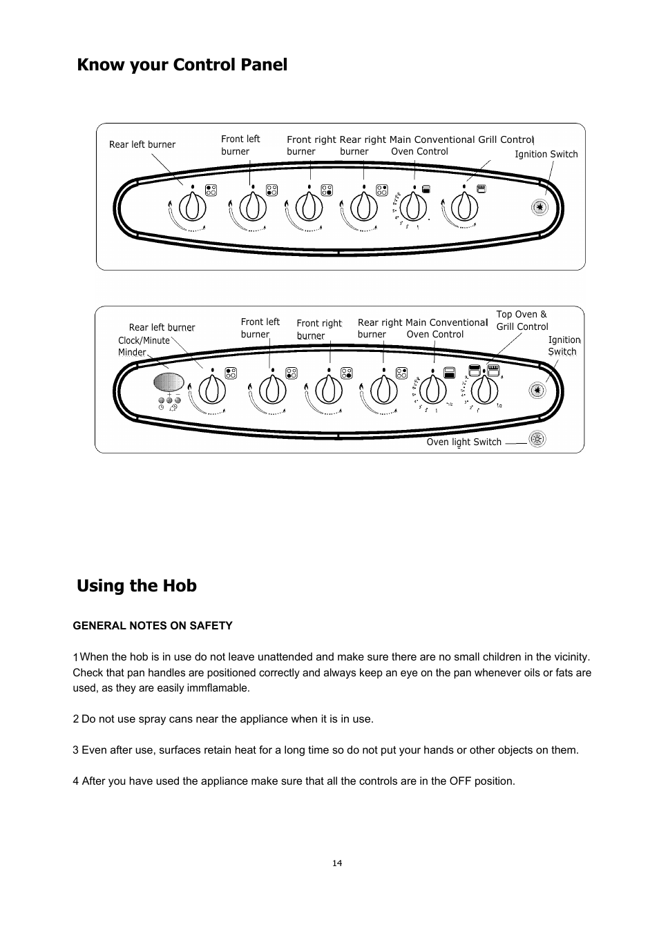 Know your control panel using the hob | Glen Dimplex Home Appliances Ltd GT 756 User Manual | Page 14 / 24