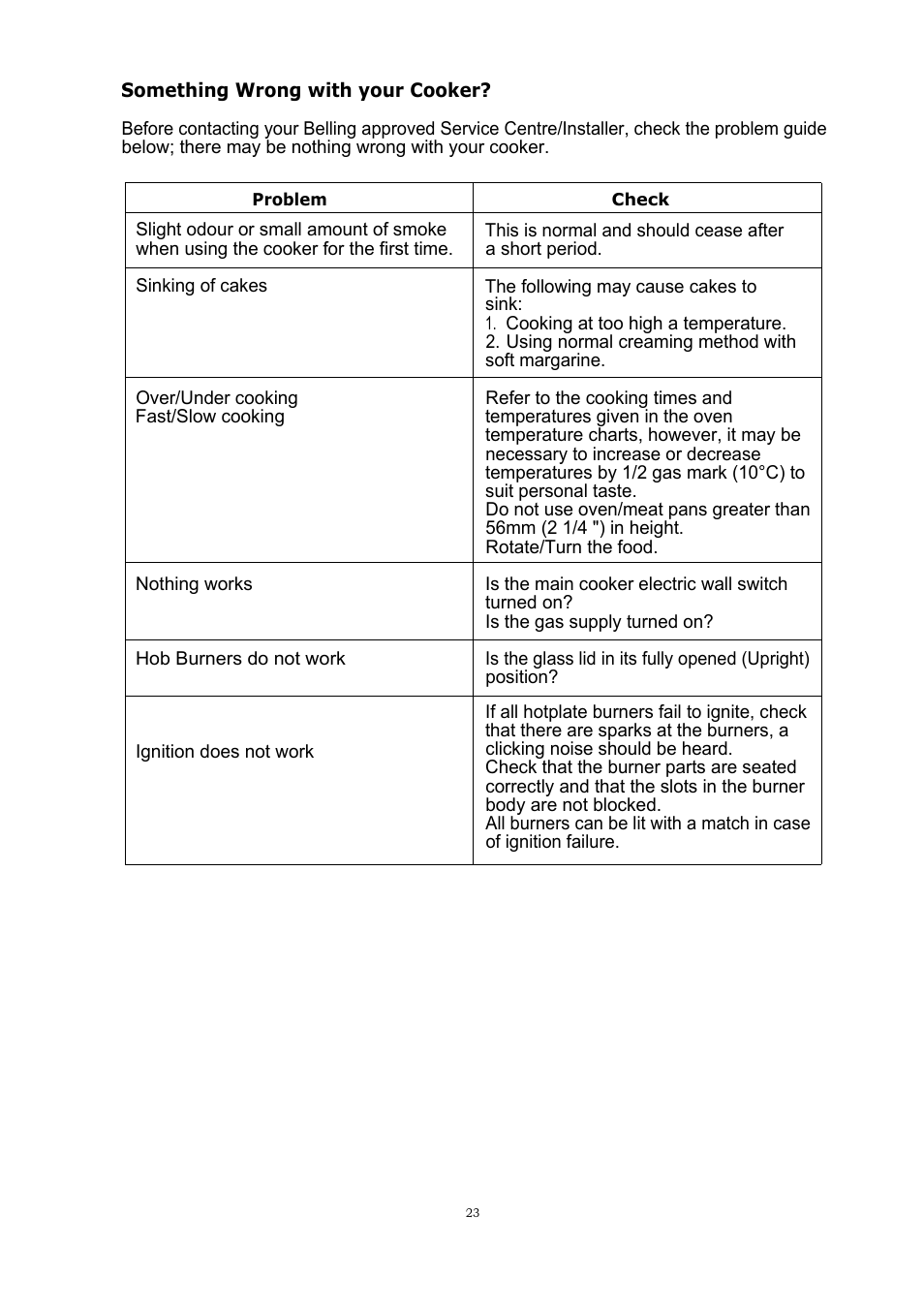 Glen Dimplex Home Appliances Ltd GT 756 User Manual | Page 23 / 24