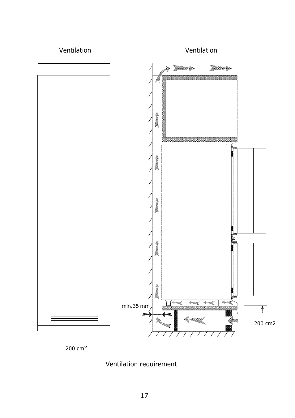 Glen Dimplex Home Appliances Ltd BE815 User Manual | Page 19 / 28