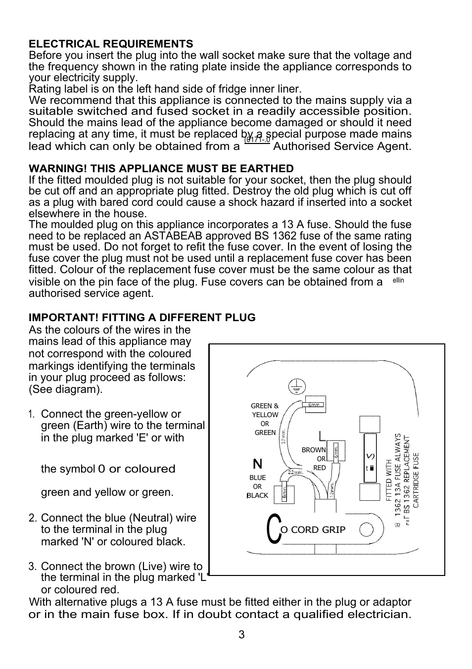 Glen Dimplex Home Appliances Ltd BE815 User Manual | Page 5 / 28