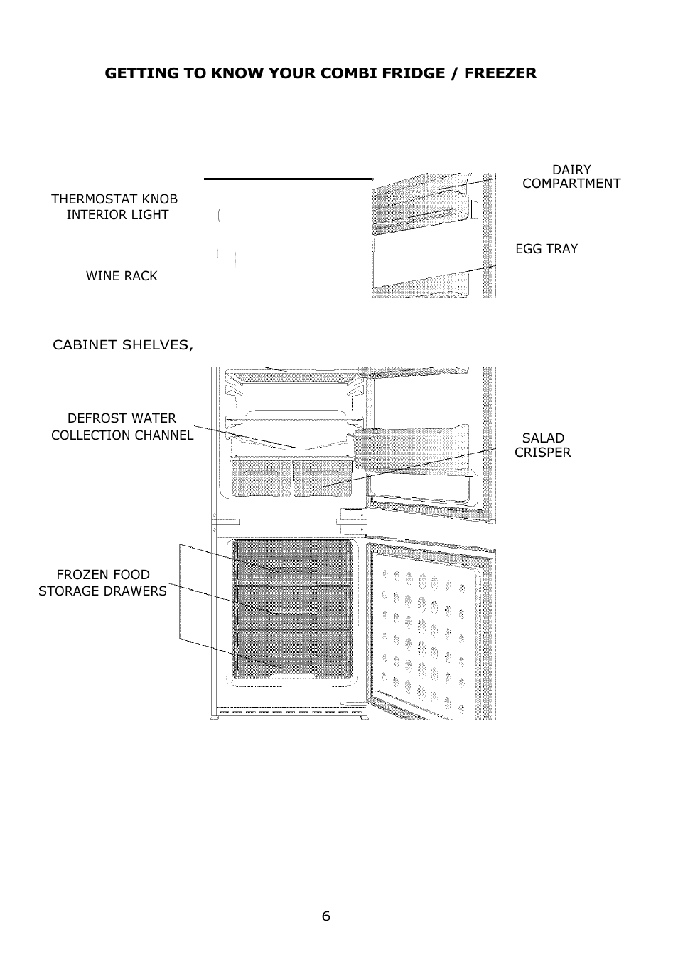Glen Dimplex Home Appliances Ltd BE815 User Manual | Page 8 / 28