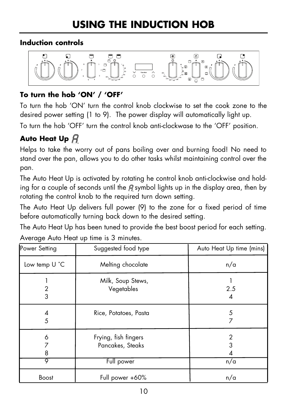 Using the induction hob | Glen Dimplex Home Appliances Ltd FSE 60 I User Manual | Page 12 / 48