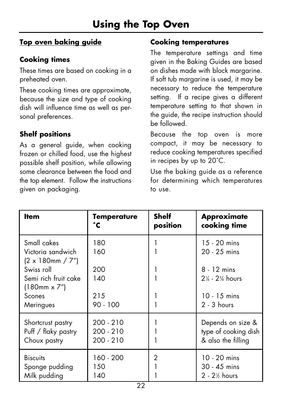 Using the top oven | Glen Dimplex Home Appliances Ltd FSE 60 I User Manual | Page 24 / 48