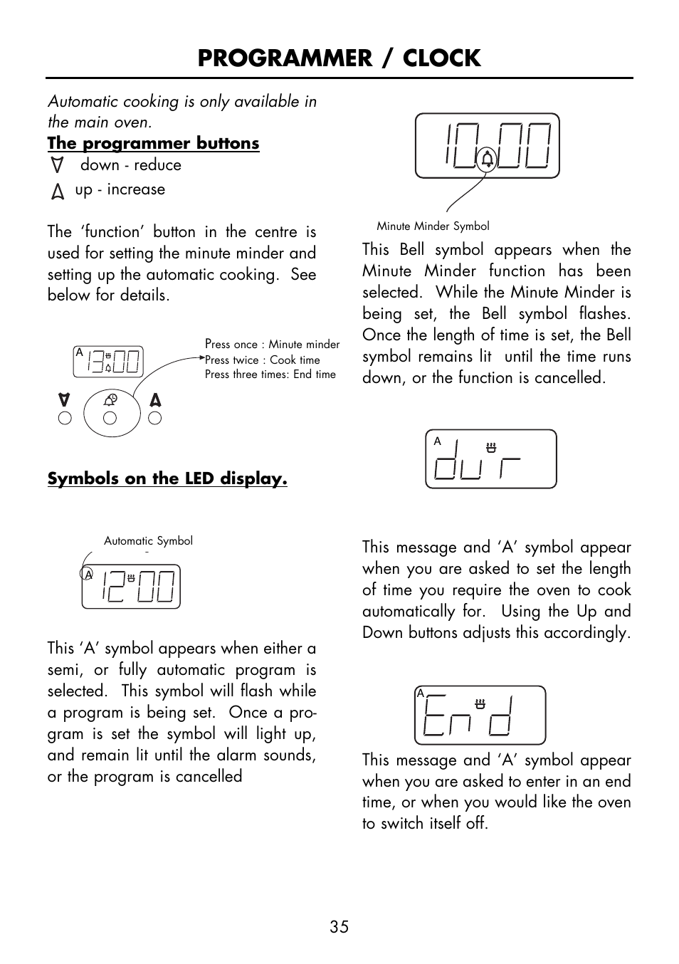 Programmer / clock | Glen Dimplex Home Appliances Ltd FSE 60 I User Manual | Page 37 / 48