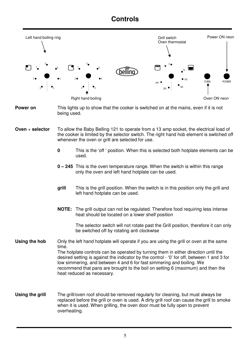 Controls | Glen Dimplex Home Appliances Ltd 121R User Manual | Page 5 / 8