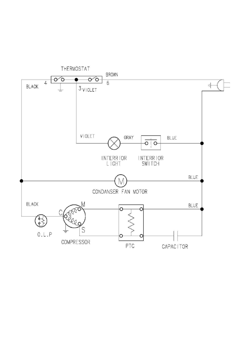 Glen Dimplex Home Appliances Ltd BE813 User Manual | Page 25 / 28