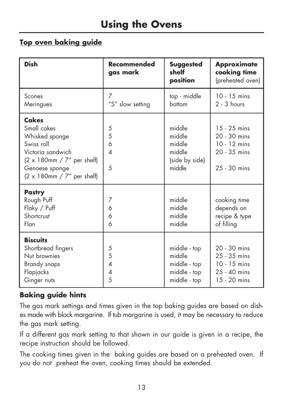 Using the ovens | Glen Dimplex Home Appliances Ltd FSG 60 DO/DOP User Manual | Page 15 / 32