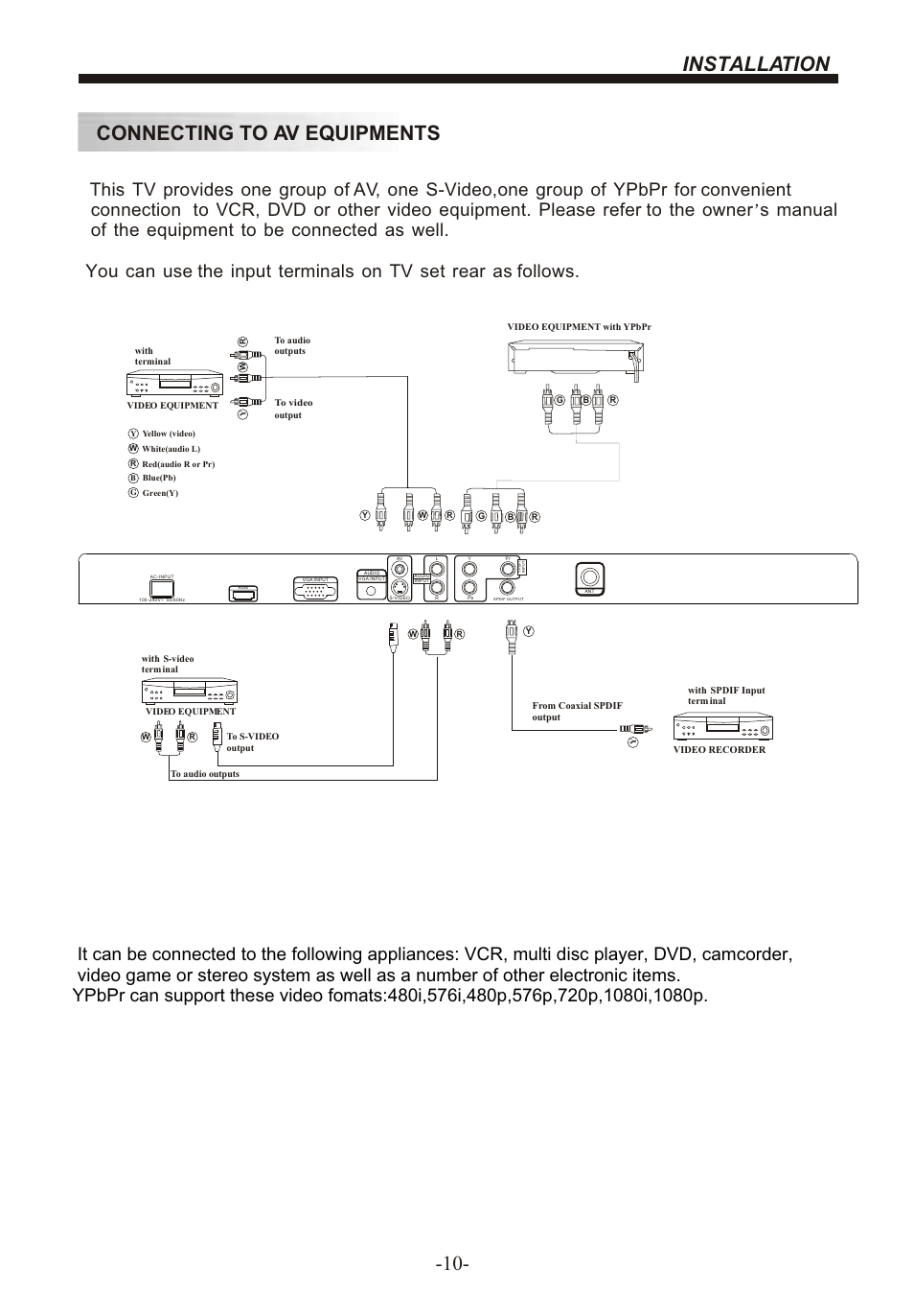 Installation connecting to av equipments -10 | BUSH 22" LCD TV IDLCD2204HD User Manual | Page 11 / 25