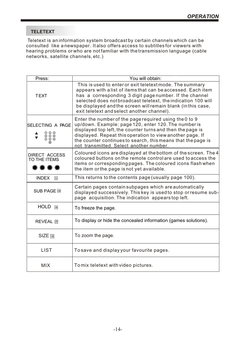 BUSH 22" LCD TV IDLCD2204HD User Manual | Page 15 / 25