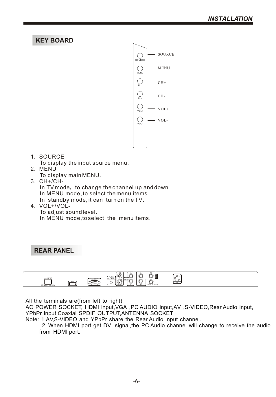 Installation key board, Rear panel -6 | BUSH 22" LCD TV IDLCD2204HD User Manual | Page 7 / 25