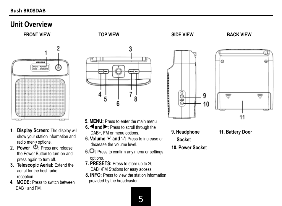 Unit overview | BUSH DAB+ Digital Radio BR08DAB User Manual | Page 6 / 12