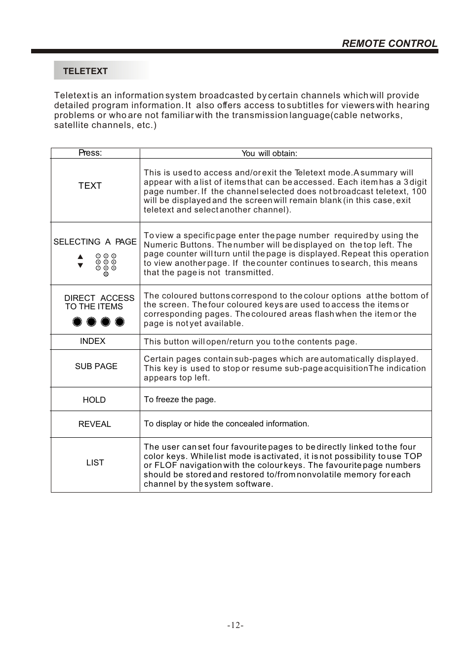 Т³гж 13 | BUSH LED LCD TV IDLED2601 User Manual | Page 13 / 24