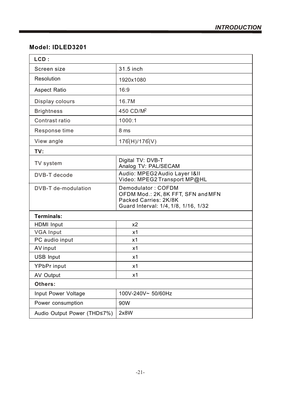 Т³гж 22 | BUSH LED LCD TV IDLED2601 User Manual | Page 22 / 24