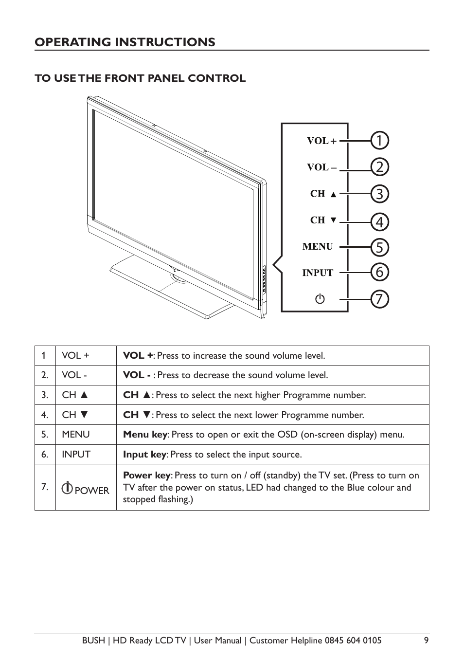 BUSH A632N User Manual | Page 11 / 40