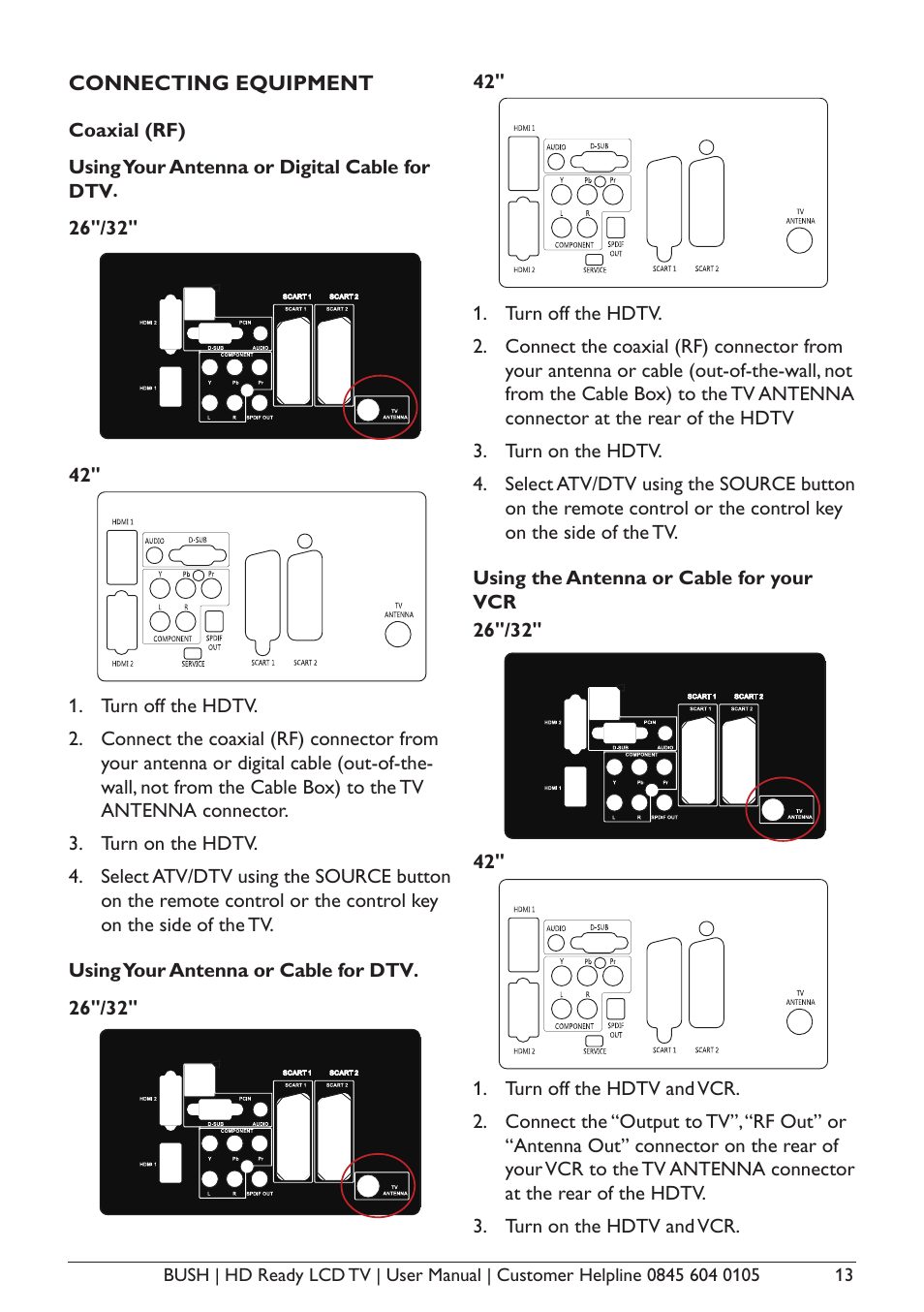 BUSH A632N User Manual | Page 15 / 40