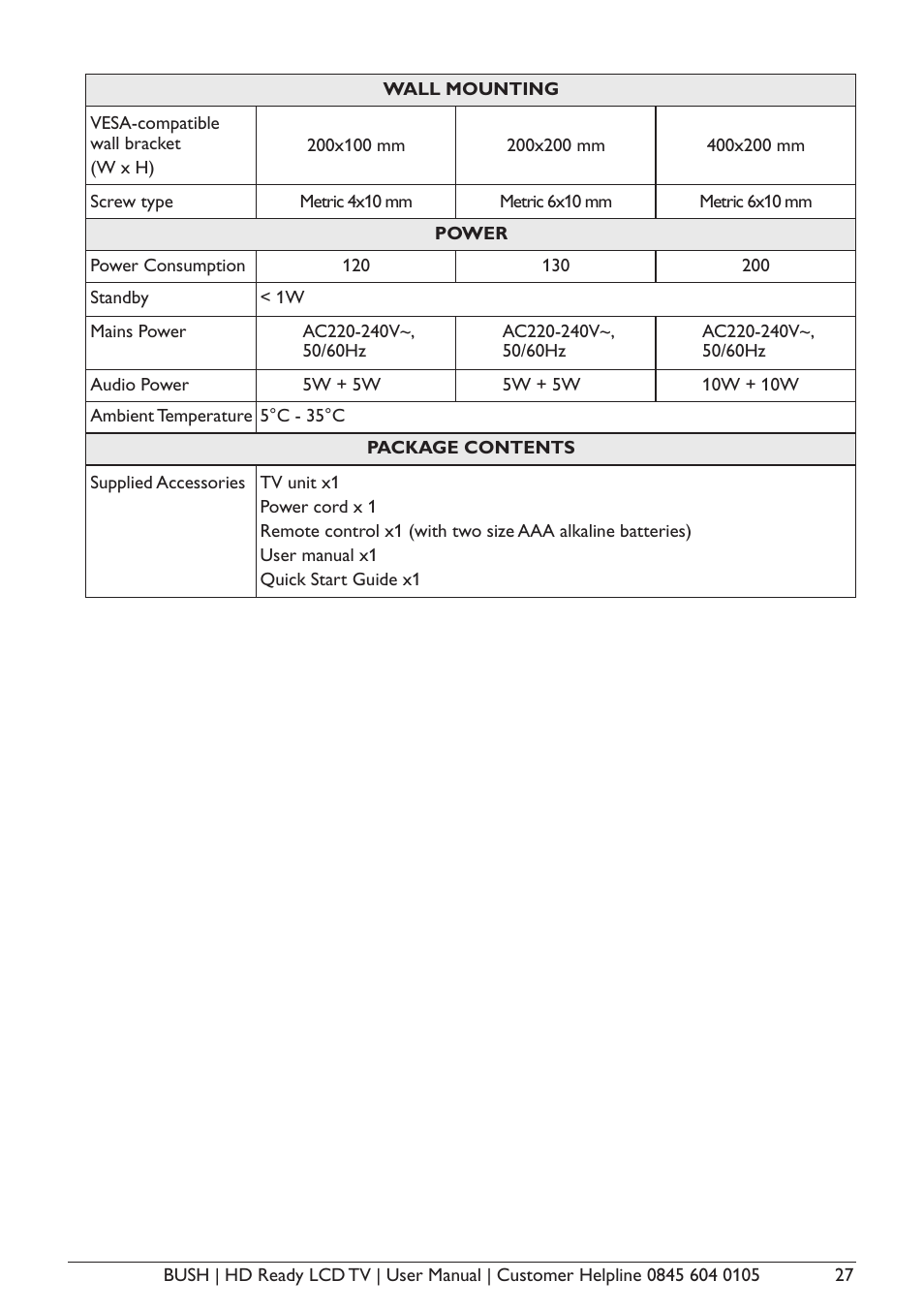 BUSH A632N User Manual | Page 29 / 40