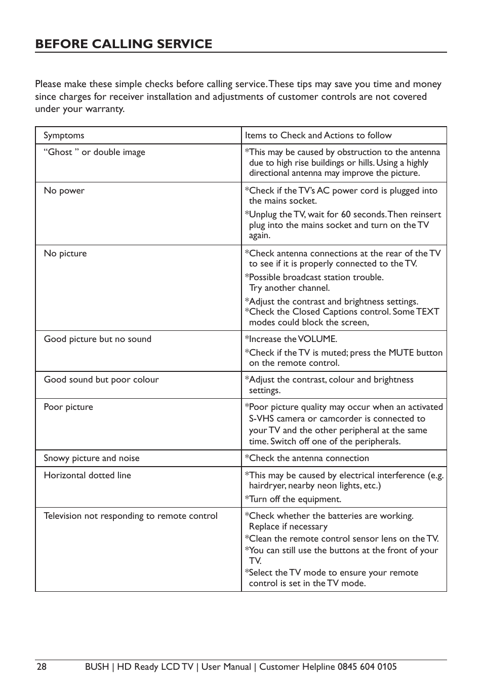 Before calling service | BUSH A632N User Manual | Page 30 / 40