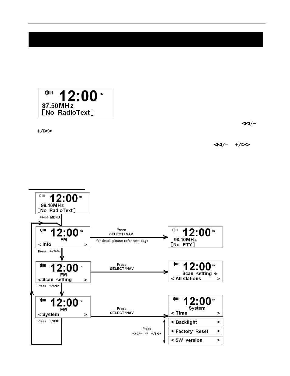 Using fm radio, Fm menu options | BUSH DAB + ALARM CLOCK RADIO BCR31DAB User Manual | Page 12 / 22