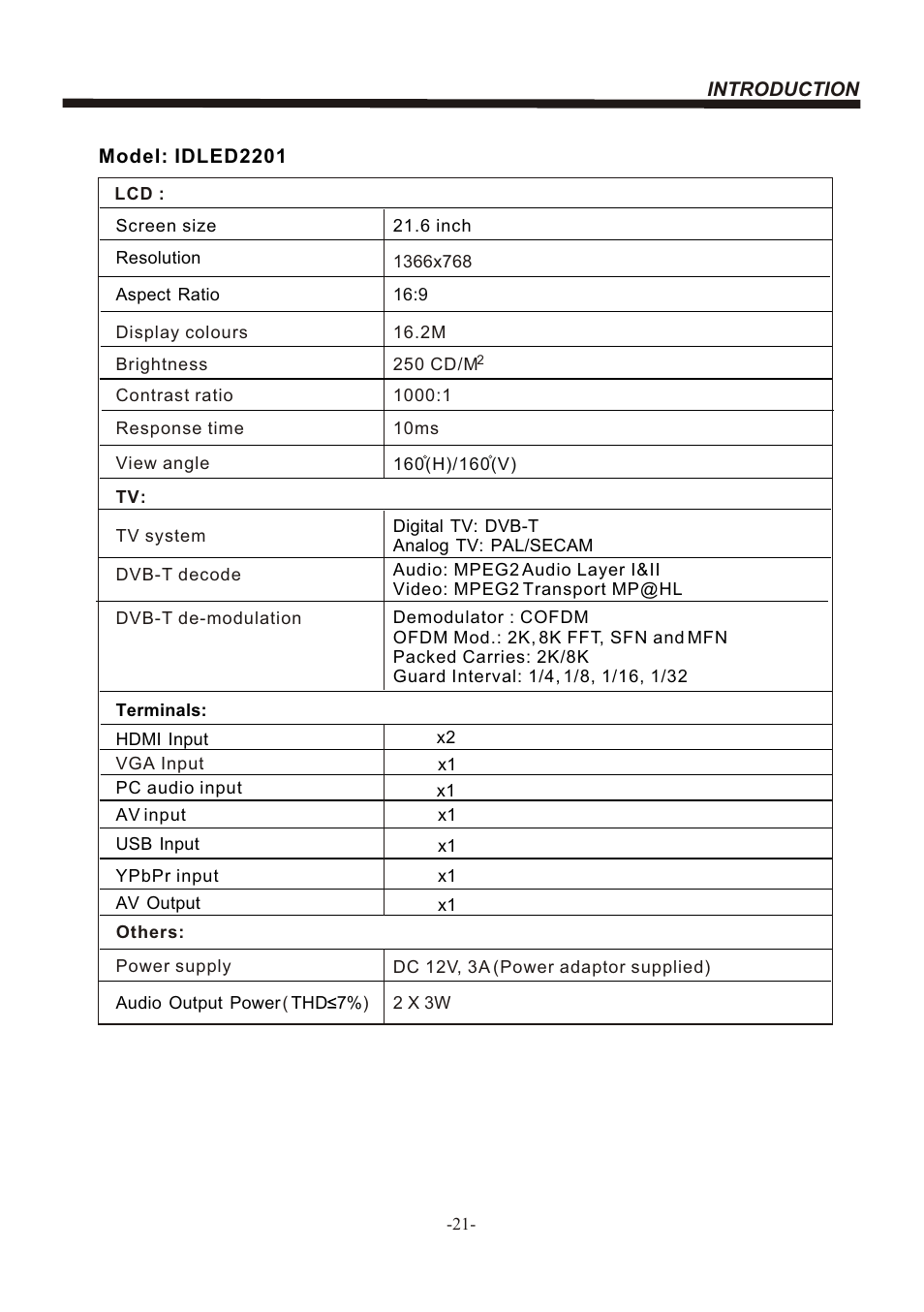 Т³гж 22 | BUSH LED LCD TV IDLED2201 User Manual | Page 22 / 25