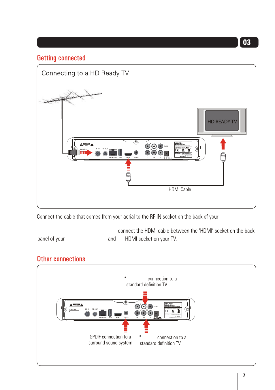 Setting up | BUSH High Definition Digital Video Recorder BVR501FV User Manual | Page 8 / 33