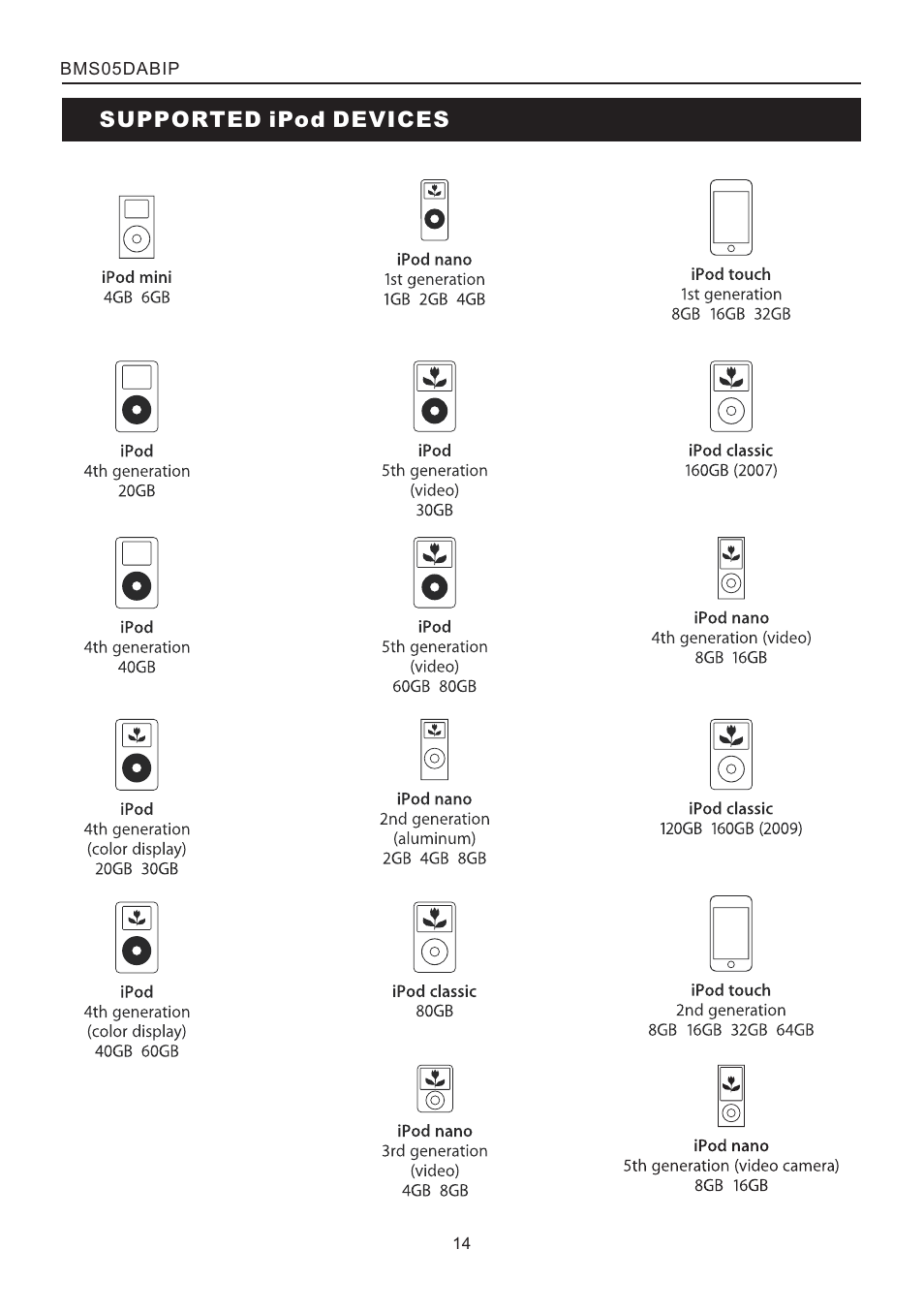 頁面 14 | BUSH DAB+ CD Mico System with Universal Dock for iPod BMS05DABIP User Manual | Page 14 / 16