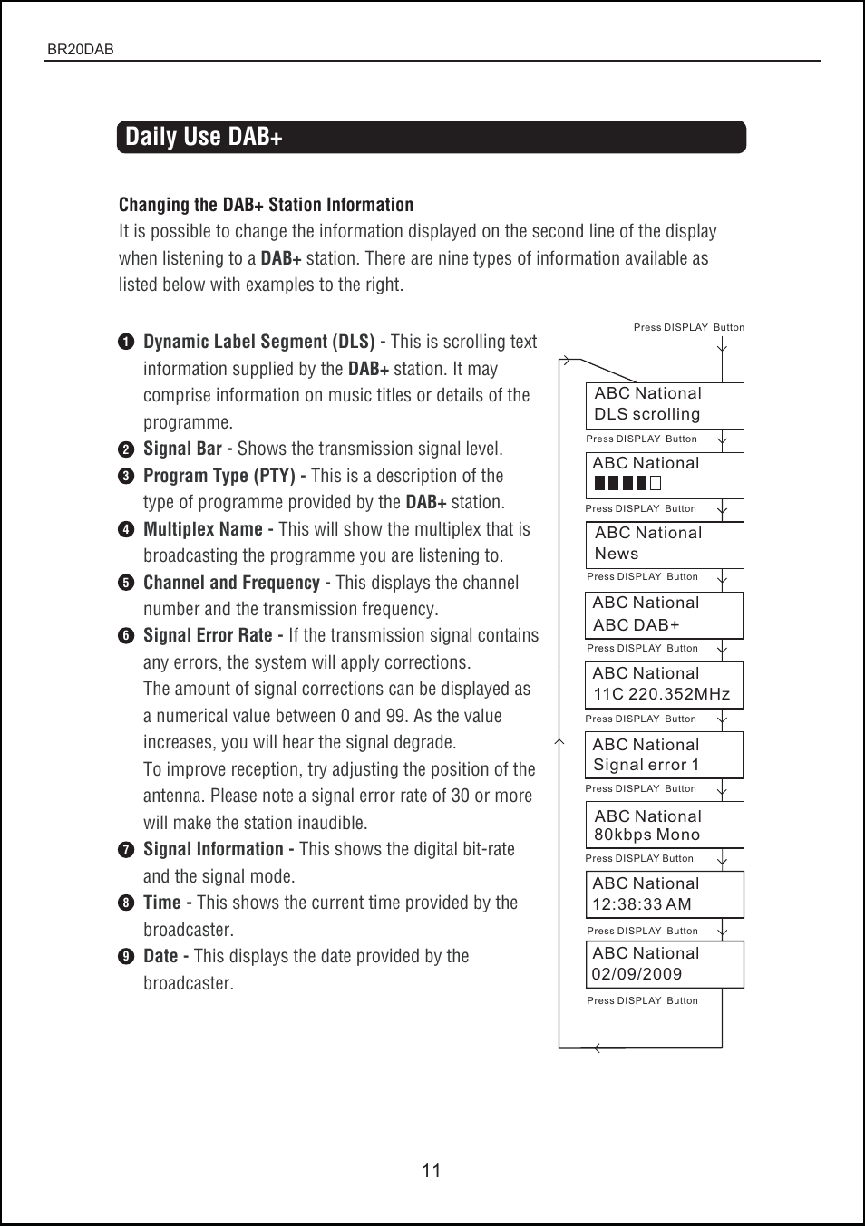 Daily use dab | BUSH DAB + digital radio with touch control BR20DAB User Manual | Page 11 / 20