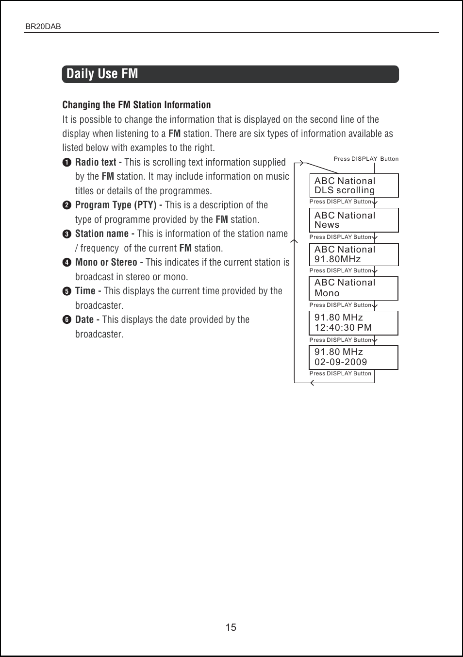 Daily use fm | BUSH DAB + digital radio with touch control BR20DAB User Manual | Page 15 / 20